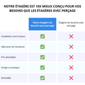 Tableau comparatif pour l'étagère de douche sans perçage